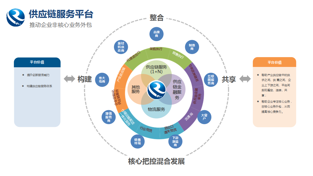 52亿元！广西融桂AG尊龙凯时交出了一张亮眼成绩单